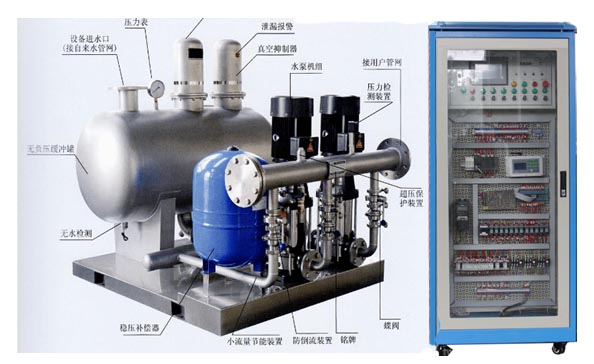無負壓供水實訓裝置